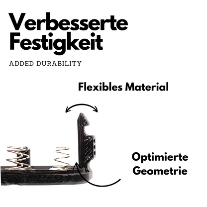 Battery compartment cover V2 Carbon-PETG for Minolta XM Motor, XK Motor